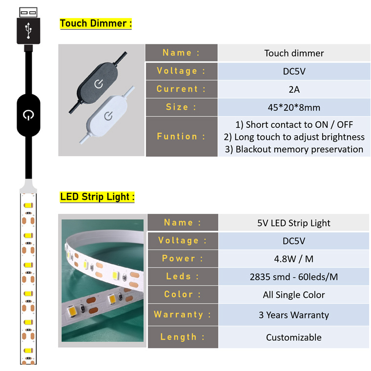 Manufacturer DC 5V 5W 60led/m 2835smd Dimmable USB Led Strip Light With Usb Touch Dimmer Switch · image 2