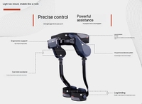 Escalade en montagne, randonnée, escalade d'escalier, exosquelette, marche assistée par robot portable