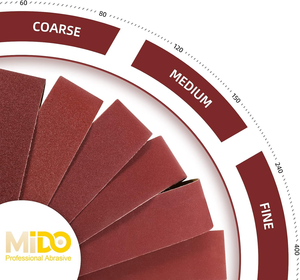 ส่งฟรี24ชั่วโมงสำหรับกระดาษทรายกระดาษทรายกระดาษทรายขัด5ชิ้น<span class=keywords><strong>4</strong></span> X36ขนาด40-400มม. <span class=keywords><strong>กระดาษทราย</strong></span><span class=keywords><strong>กระดาษทราย</strong></span><span class=keywords><strong>กระดาษทราย</strong></span><span class=keywords><strong>กระดาษทราย</strong></span>ขัด100x915มม. - Product Image 2