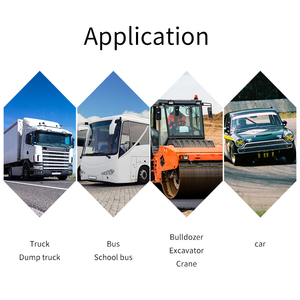 <span class=keywords><strong>DVR</strong></span> Mobile MDVR di Alta Qualità a 4 Canali 1080P con HDD, GPS, 4G e Wifi per Autobus, Camion e Taxi - Product Image 5