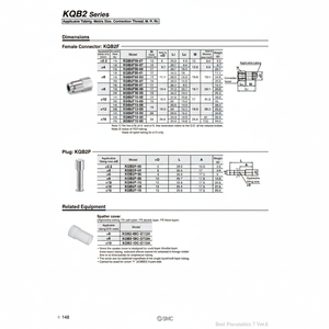 นิวเมติก SMC นิวเมติกฟิตติ้งโลหะแบบสัมผัสเดียว KQB2F10-03ชิ้นส่วนนิวเมติก - Product Image 1