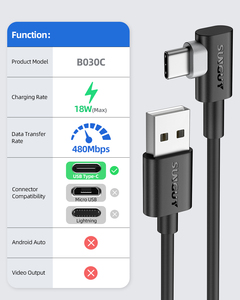พร้อมจัดส่งสายชาร์จ SUNGUY USB C 18W 0.6M สาย USB ความเร็วสูง สายชาร์จเร็ว สายส่งข้อมูล cavo di ricarica cable - Product Image 2
