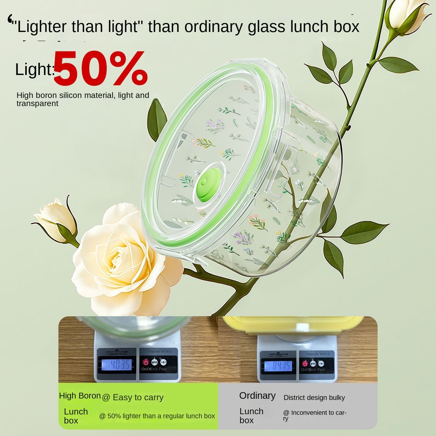Glass Microwave Safe Lunch Box Kitchen Use Large Capacity Waterproof Fruit Bento High Borosilicate Printing Eco-Friendly Modern view 3