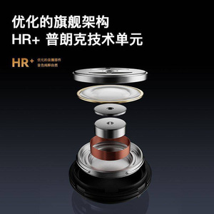 Ultra Glass True Wireless Earbuds Noise Cancelling In-Ear With Type C Charging IPX4 Waterproof - Product Image 4