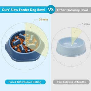 Hot Sales Non Slip Anti Gulping Anti-Choking <b>Puzzle</b> Maze Healthy Eating Stop Bloat Pet Dog Food Feeding Slow Feeder Bowl Dishes - Product Image 2
