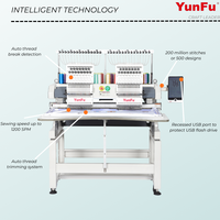 Machine à broder numérique Dahao A15 PRO à tête unique pour ateliers d'impression, idéale pour la couture de logos sur casquettes et t-shirts