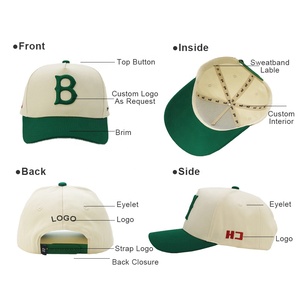 Chất Lượng Cao Tùy Chỉnh Màu Sắc Bông Unisex Thể Thao Thêu Logo Một Khung 5 Bảng Điều Chỉnh Hat Tùy Chỉnh 2 Tone Snapback Trống Mũ Bóng Chày - Product Image 2