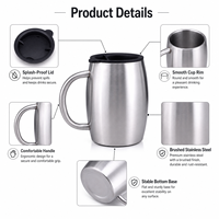 Mug isotherme personnalisé en acier inoxydable 304 à double paroi de 14 oz avec poignée et couvercle pour traiteurs et écoles - Vente en gros
