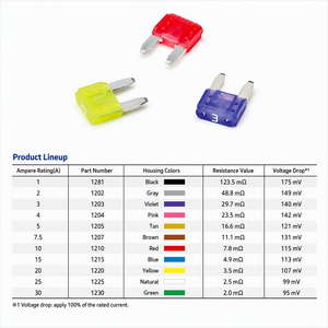 Mini-fusibles automobiles ATM <span class=keywords><strong>APM</strong></span> 1A 2A 5A 10A 15A 20A 25A 30A 35A 32V pour voiture, moto, bateau, marine - Vente en gros - Product Image 2