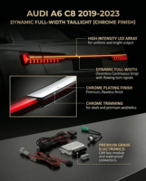Feux arrière LED CREULI dynamiques séquentiels fumés Plug & Play, barre de feux stop pour hayon, pièces auto pour Audi A6 C8 19-23