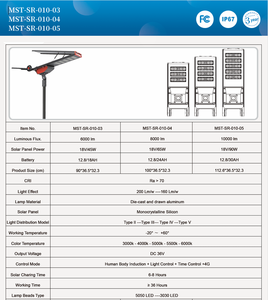 Hk Mistai 4G 90W Ip67 Impermeable Mppt Costo de energía de la luz de calle solar Nuevo sistema de iluminación solar Panel de luz solar Lámpara al aire libre - Product Image 2