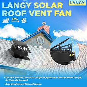 Ventilateur de <span class=keywords><strong>grenier</strong></span> carré solaire de 12 pi alimenté par batterie, système de refroidissement de ventilation de toit avec moteur à courant continu, <span class=keywords><strong>extracteur</strong></span> <span class=keywords><strong>d</strong></span>'<span class=keywords><strong>air</strong></span> à flux axial écologique - Product Image 3