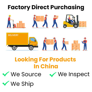 Agent d'approvisionnement de produits à Guangzhou |   Achat direct en usine et support logistique d'expédition - Product Image 2
