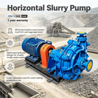 Hocheffiziente Sandschlamm-Pumpe mit Optimiertem Hydraulikdesign für Sand- und Gesteinsaufbereitungsanlagen, Steinpulver- und Schlammförderung