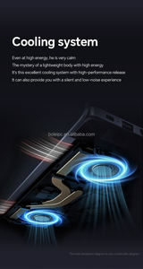 <span class=keywords><strong>Ordinateur</strong></span> <span class=keywords><strong>portable</strong></span> à double écran 16+16 <span class=keywords><strong>pouces</strong></span> Intel I7-1360P Windows 11 2xDDR4 M.2 2280 SSD WiFi BT Nouveau boîtier en aluminium Refroidissement par double ventilateur - Product Image 6