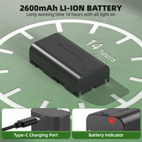 Niveau laser professionnel Huepar RL300HVG, outil de nivellement à 360 degrés, grande autonomie de la batterie, pour travaux de paysagisme et de construction en extérieur