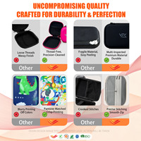 Étui de rangement personnalisable en EVA étanche et antichoc pour lunettes de protection et lunettes VR avec fermeture éclair, sac de transport de voyage