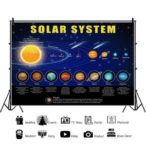 Accessoires de photo de fond de l'espace extra-atmosphérique du système <span class=keywords><strong>solaire</strong></span>, décoration de fond de fête d'anniversaire de mur de fête à la maison - Product Image 4