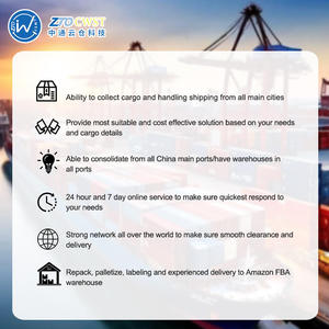 Spedizioniere Rapido, Agente di Spedizione Tik Tok, Servizio Porta a Porta DHL/Fedex/UPS da Guangzhou, Cina, agli USA e <span class=keywords><strong>Australia</strong></span> - Product Image 6