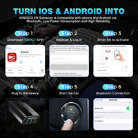 KINGBOLEN Soloscan pour outil de diagnostic Benz, Bluetooth, analyse complète du système, codage ECU, noir