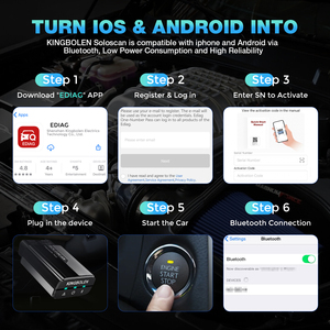 Herramienta de Diagnóstico para Benz KINGBOLEN Soloscan, Escaneo Completo del Sistema por Bluetooth, Codificación de ECU, Color Negro - Product Image 5