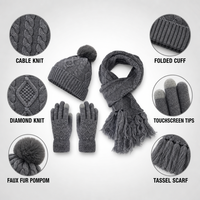 Ensemble cadeau d'hiver : Bonnet, écharpe et gants en tricot torsadé gris anthracite avec pompon en fausse fourrure à pointes tactiles et motif losanges en relief – Vente en gros