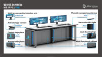 Console de salle de sécurité |   Économie d'espace et rentabilité