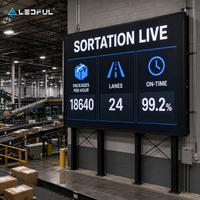 Mur d'affichage LED grand format P1.86 pour la triage et la distribution en e-commerce, avec taux de rafraîchissement élevé et service frontal, installation fixe