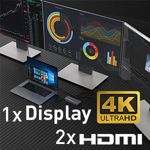 Oem USB-C HUB với Dual cho <span class=keywords><strong>HDMI</strong></span> 4K 30Hz 100W PD sạc Docking Station USB 3.0 giao diện cho <span class=keywords><strong>Mac</strong></span> <span class=keywords><strong>Pro</strong></span> Loại C máy tính xách tay USB-C devi - Product Image 4