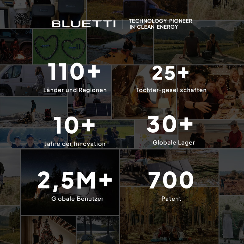 portable rechargeable power station