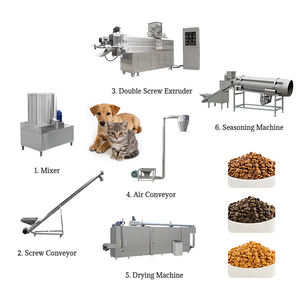 Machine d'extrusion directe d'usine Baixin pour la transformation des aliments pour animaux de compagnie, moteur puissant, capacité de 100 à 1200 kg/h, 380V/440V, ligne de granulés pour chiens et chats - Product Image 2