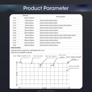 <span class=keywords><strong>Grillage</strong></span> galvanisé pour la construction, maille soudée - Product Image 4