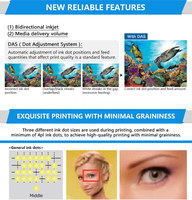 Nueva Impresora UV LED Original Mimaki Ujv100160plus de 1620 mm, Tinta UV LUS-210, Impresora Plotter de Corte Mimaki con DAS