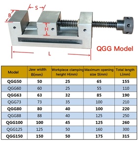 ZhengYu Quick-acting Flat- <b>Machine</b> Vise QKG25 Tilting Vice 2-6" High Quality 20CrMnTi Steel Flat Nose Pliers - Product Image 1