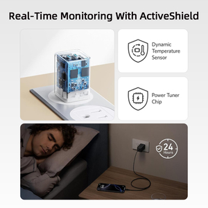 <span class=keywords><strong>Cargador</strong></span> Superrápido PD de 65 W con Múltiples Puertos USB-C Tipo C GaN QC3 PPS para <span class=keywords><strong>iPhone</strong></span>, <span class=keywords><strong>Mac</strong></span>, Samsung, Proveedor de Fábrica, Venta al por Mayor, OEM, ODM - Product Image 6