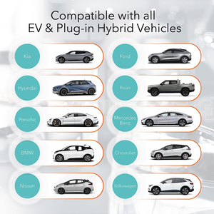 Rtfly oem/odm เครื่องชาร์จแบบพกพา250V 32A 7KW ประเภท2ที่ชาร์จ IEC 62196 AC <span class=keywords><strong>mennekes</strong></span> ปลั๊กบราซิล - Product Image 6