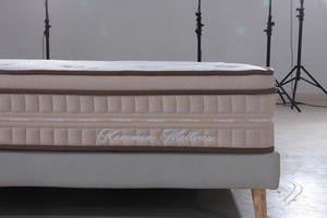 Mayor enrollable precio al por tamaño queen <span class=keywords><strong>extra</strong></span> <span class=keywords><strong>firme</strong></span> bolsillo colchón de muelles <span class=keywords><strong>colchon</strong></span> para apartamento - Product Image 4