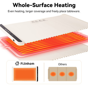 Portable Rollable Electric Food Warming Mat 3 <b>Temperature</b> Modes Whole-Surface Heating Silicone Construction for Home Kitchen Use - Product Image 3