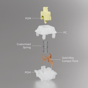 Interrupteur mécanique <span class=keywords><strong>GATERON</strong></span> X UKEEBS Snowy <span class=keywords><strong>Yellow</strong></span> Ahead Heavy Tactile pré-lubrifié 5 broches SMD RGB pour clavier de jeu personnalisé DIY - Product Image 3