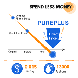 NSF42 شهادة PP تذوب في مهب خرطوشة تصفية المياه فلتر معالجة المياه - Product Image 4