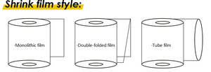 Transparente plástico transparente POF Shrink Wrapping <span class=keywords><strong>Film</strong></span> 500mm Largura para o cigarro do telefone móvel e Cosmetic Box Wrapping Heat POF - Product Image 3