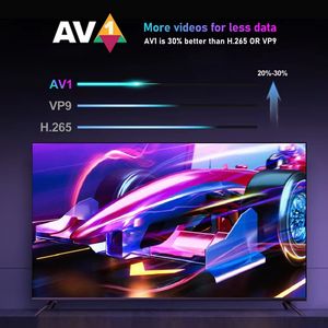 Boîtier TV intelligent Android H96 EAGLE S905W2 4K M3 pour l'Europe, la France, l'Italie, l'Allemagne, l'Espagne, sans <span class=keywords><strong>IPTV</strong></span> - Product Image 5