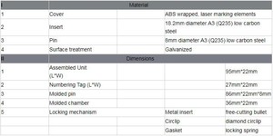 Nhà Máy Bán Tại Một Giá Thấp Container Nhựa Bolt Con Dấu Chất Lượng Cao Thép + ABS Cao An Ninh Bolt Con Dấu YT-BS606 - Product Image 5