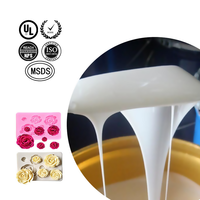 Produit populaire Rtv en caoutchouc de silicone liquide personnalisé bon marché Meilleur silicone pour la fabrication de moules