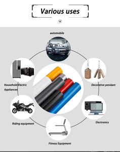 Hot-selling Factory Paper-backed 1.52x17m 5D Carbon Fiber <b>Black</b> Vinyl PVC Auto <b>Wrap</b> Film - Product Image 6