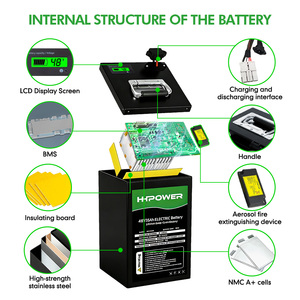 Paquete de Baterías de Litio HHPOWER 48V <span class=keywords><strong>60V</strong></span> 72V, Paquete de Baterías de Polímero de Litio Lifepo4 Personalizado para Motocicleta Eléctrica, Triciclo, Scooter - Product Image 2