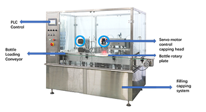 Machine <span class=keywords><strong>de</strong></span> <span class=keywords><strong>remplissage</strong></span> automatique <span class=keywords><strong>de</strong></span> flacons et seringues par le bas, pour liquides et gouttes, avec processus <span class=keywords><strong>de</strong></span> lavage, <span class=keywords><strong>remplissage</strong></span> et assemblage <span class=keywords><strong>de</strong></span> tuyaux - Product Image 5