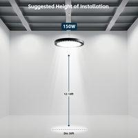 Projecteur LED High Bay 150W Ultra Mince 48mm, Nouveau Design de Moule Exclusif, Driver Intégré Indépendant, Économe en Énergie