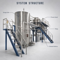 Productielijn voor palmoliepersen, automatische palmolieverwerkingsmachine voor Afrika & Zuidoost-Azië