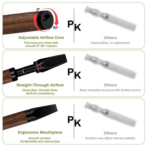 Bâtonnet d'inhalation d'huile essentielle de lavande et d'encens noir avec débit d'air réglable, inhalateur d'aromathérapie en acier inoxydable OEM - Product Image 4